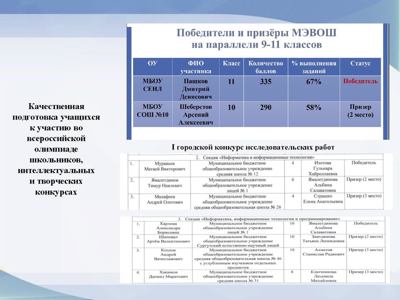 Файл:Раимбакиева Л.Х. Результаты деятельности ГМО 2024 год.pdf