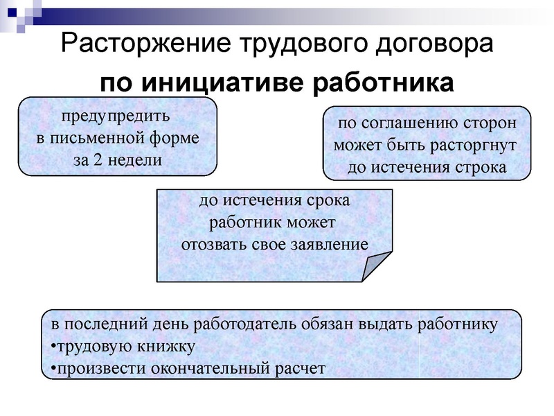 Файл:ТРудовове право ИМЦ. .pdf
