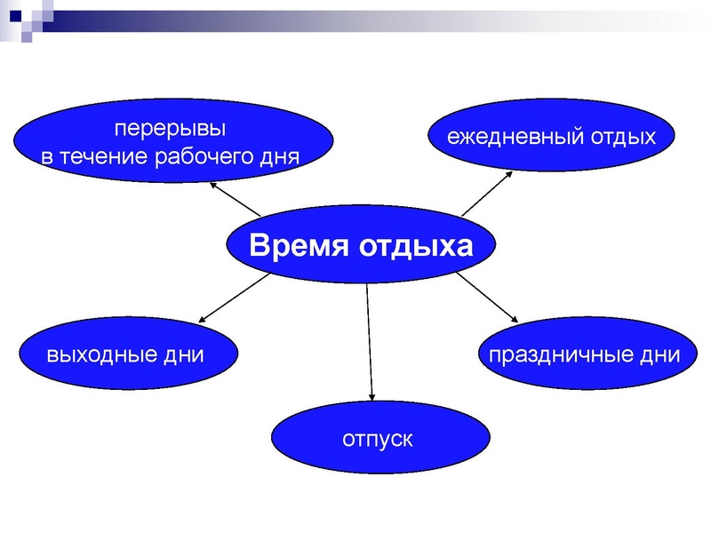 Файл:ТРудовове право ИМЦ. .pdf