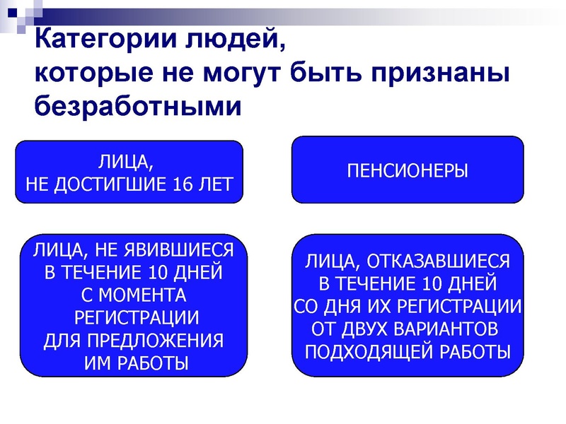 Файл:ТРудовове право ИМЦ. .pdf