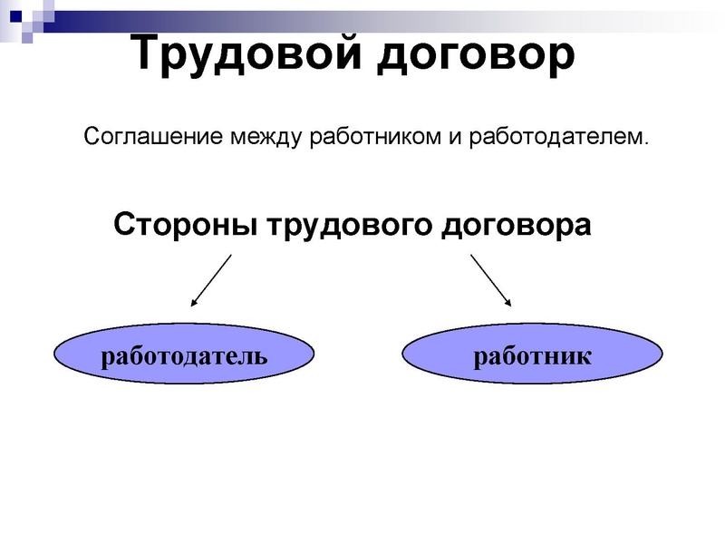 Файл:ТРудовове право ИМЦ. .pdf