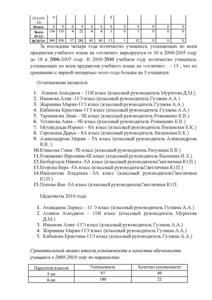 Файл:2009-2010 Публичный доклад СОШ 8.pdf