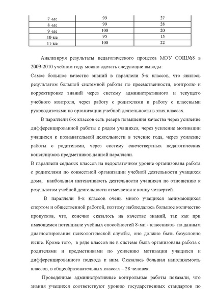 Файл:2009-2010 Публичный доклад СОШ 8.pdf