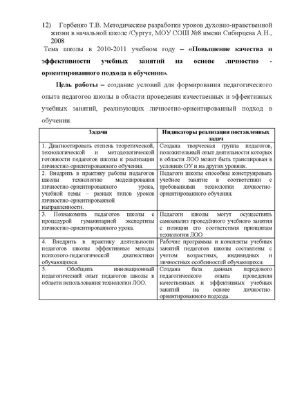 Файл:2009-2010 Публичный доклад СОШ 8.pdf