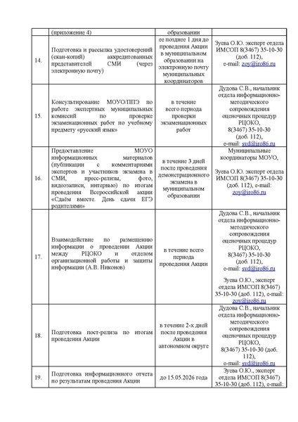 Файл:EDS Приказ ИРО орг.тех.сопровожд. ЕГЭ для родителей.docx.pdf