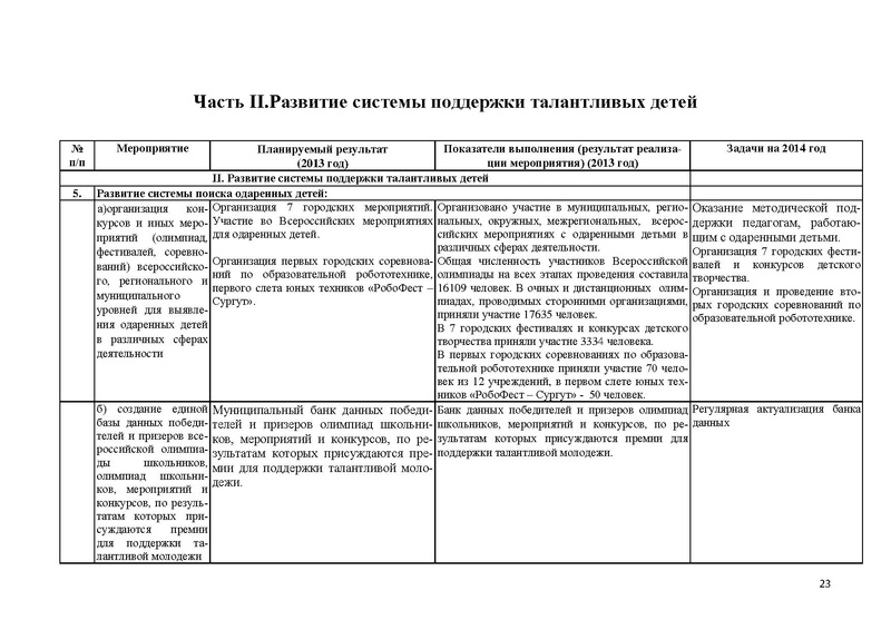 Файл:Доклад по ННШ 2013.pdf