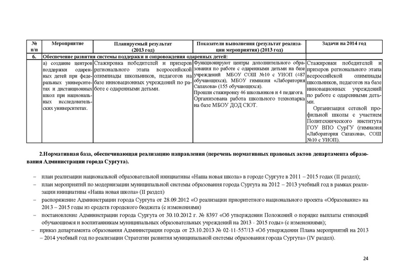 Файл:Доклад по ННШ 2013.pdf