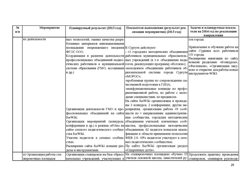 Файл:Доклад по ННШ 2013.pdf