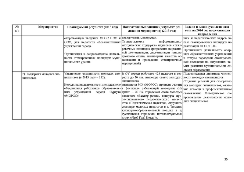 Файл:Доклад по ННШ 2013.pdf