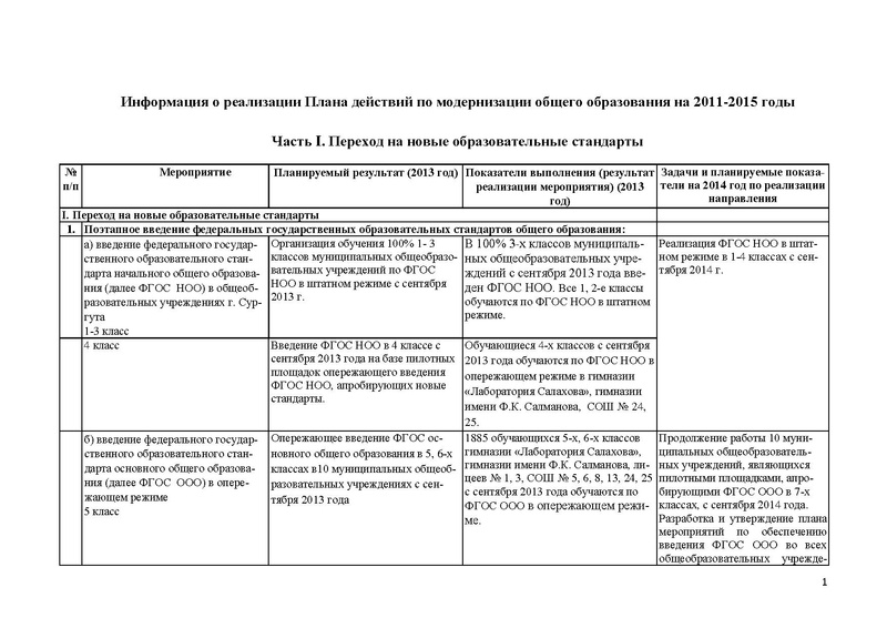 Файл:Доклад по ННШ 2013.pdf