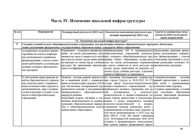 Файл:Доклад по ННШ 2013.pdf