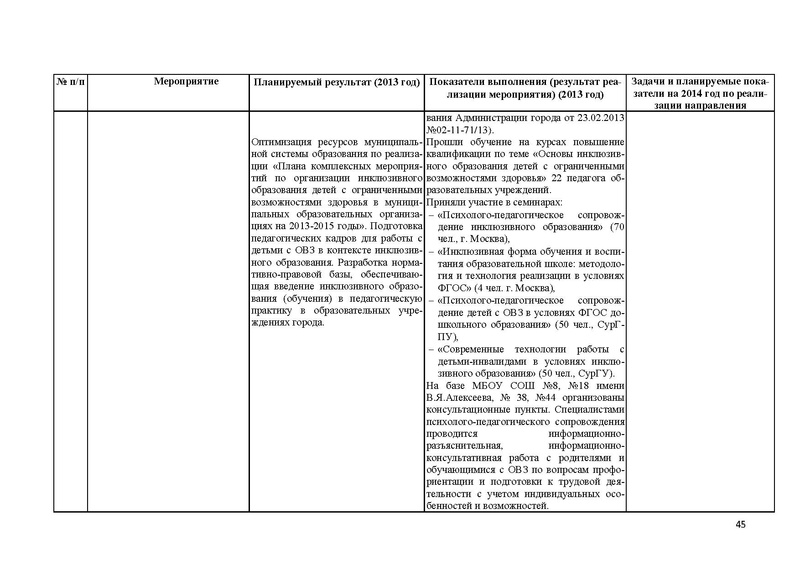 Файл:Доклад по ННШ 2013.pdf