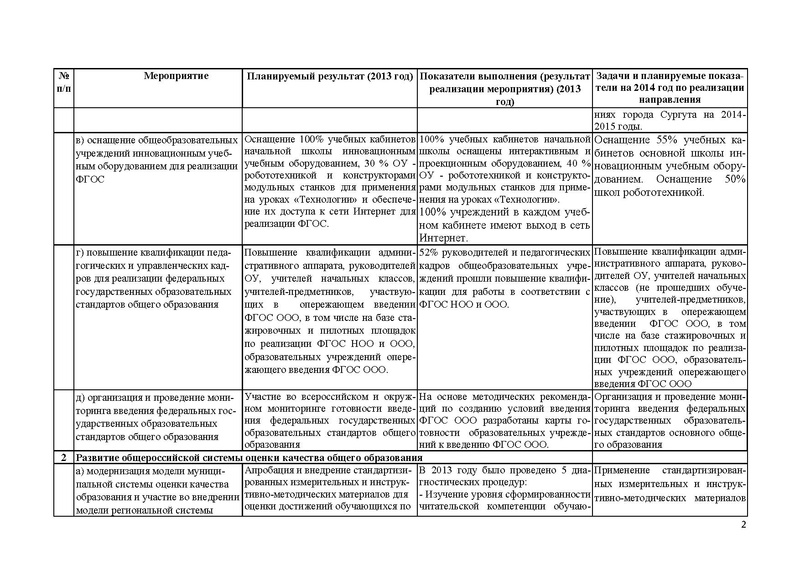 Файл:Доклад по ННШ 2013.pdf