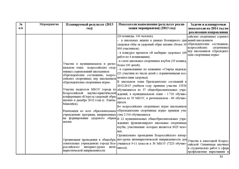 Файл:Доклад по ННШ 2013.pdf