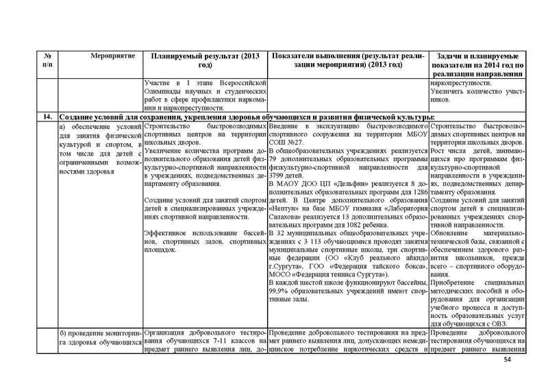 Файл:Доклад по ННШ 2013.pdf