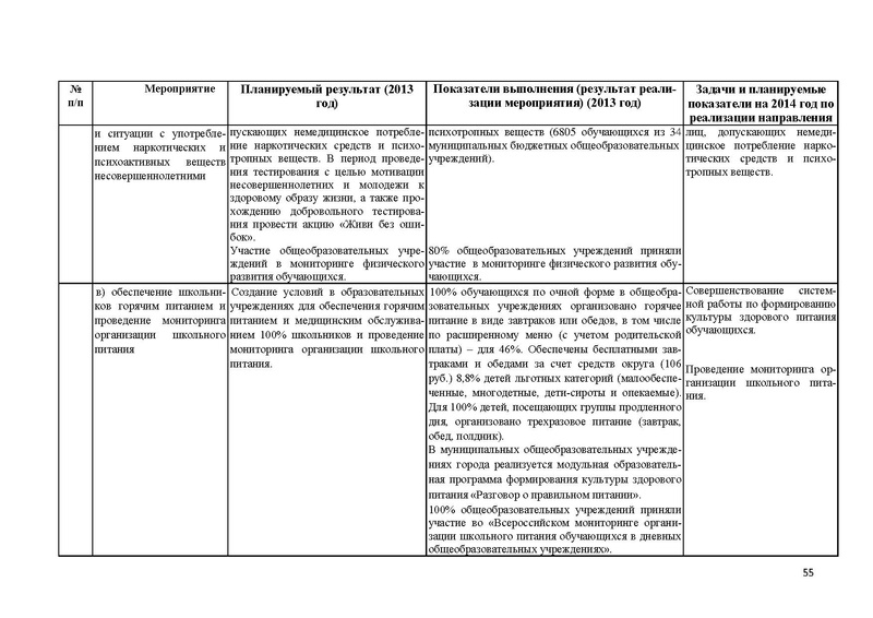 Файл:Доклад по ННШ 2013.pdf