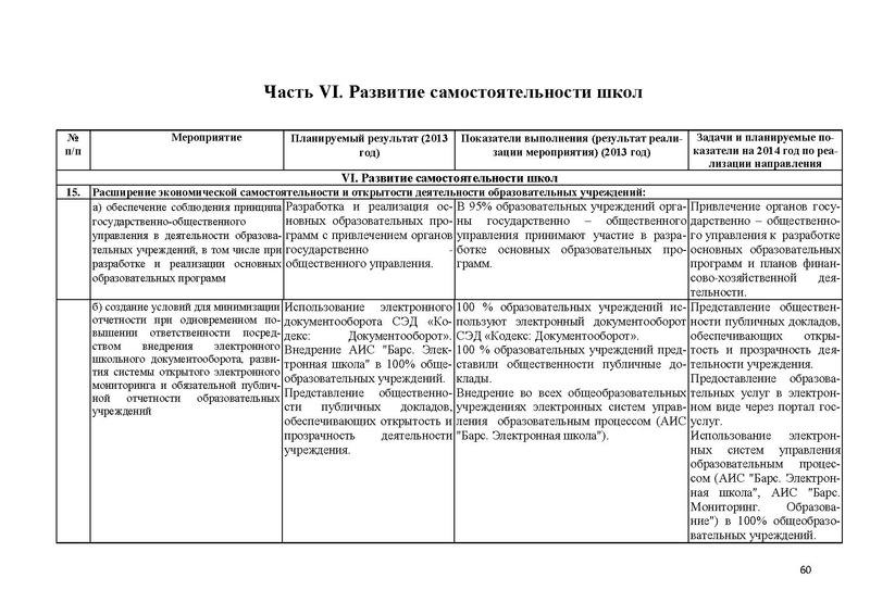 Файл:Доклад по ННШ 2013.pdf