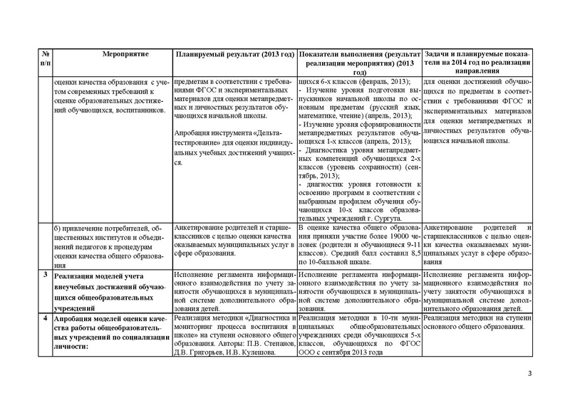 Файл:Доклад по ННШ 2013.pdf