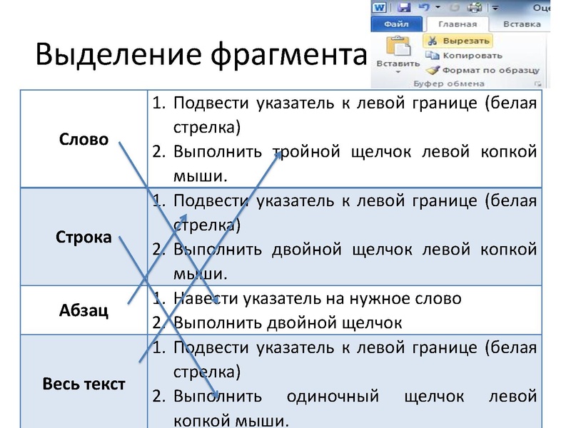 Файл:Обработка текстовой информации форматирование.pdf