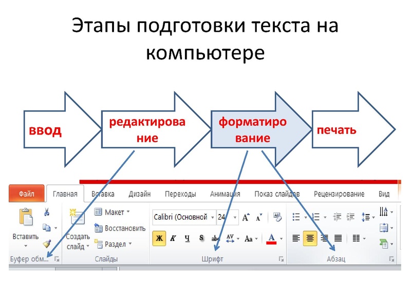 Файл:Обработка текстовой информации форматирование.pdf