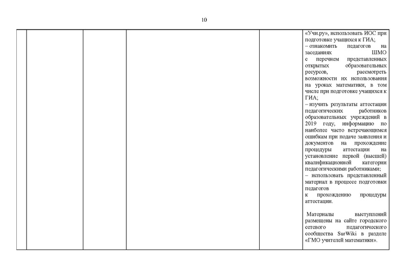 Файл:Отчет для сайта 15.05.2020.pdf