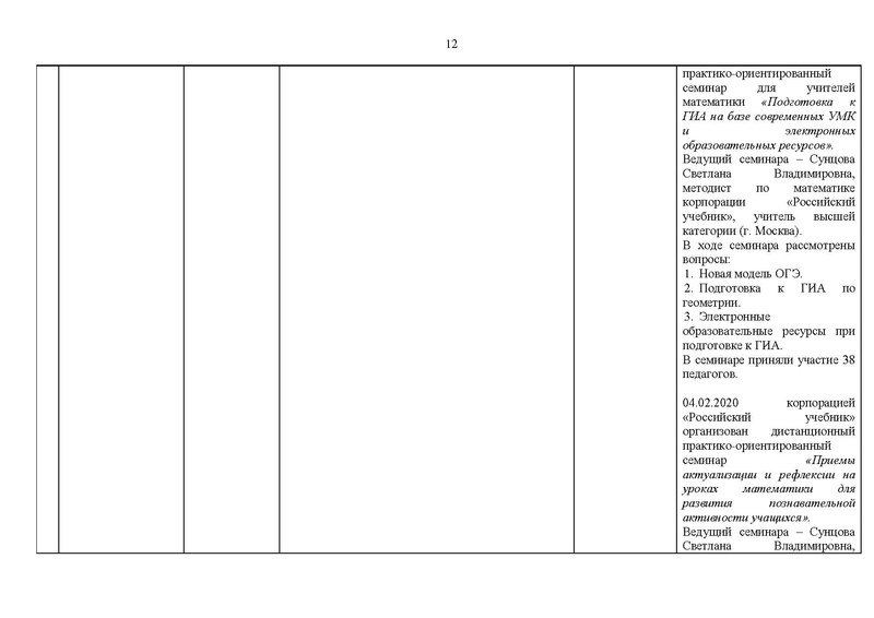 Файл:Отчет для сайта 15.05.2020.pdf