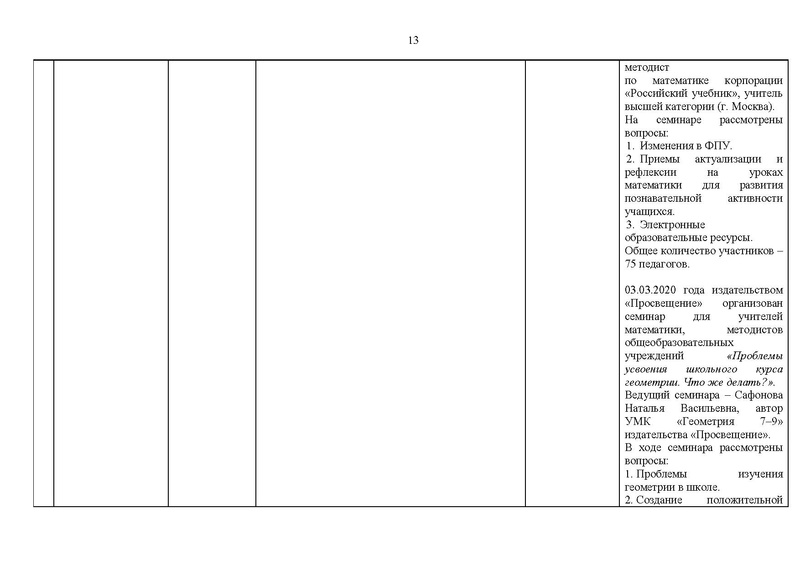 Файл:Отчет для сайта 15.05.2020.pdf