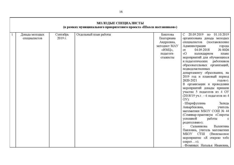 Файл:Отчет для сайта 15.05.2020.pdf