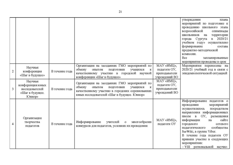 Файл:Отчет для сайта 15.05.2020.pdf