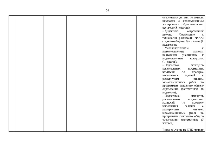 Файл:Отчет для сайта 15.05.2020.pdf