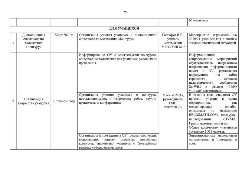 Файл:Отчет для сайта 15.05.2020.pdf
