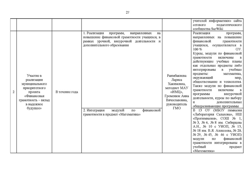 Файл:Отчет для сайта 15.05.2020.pdf