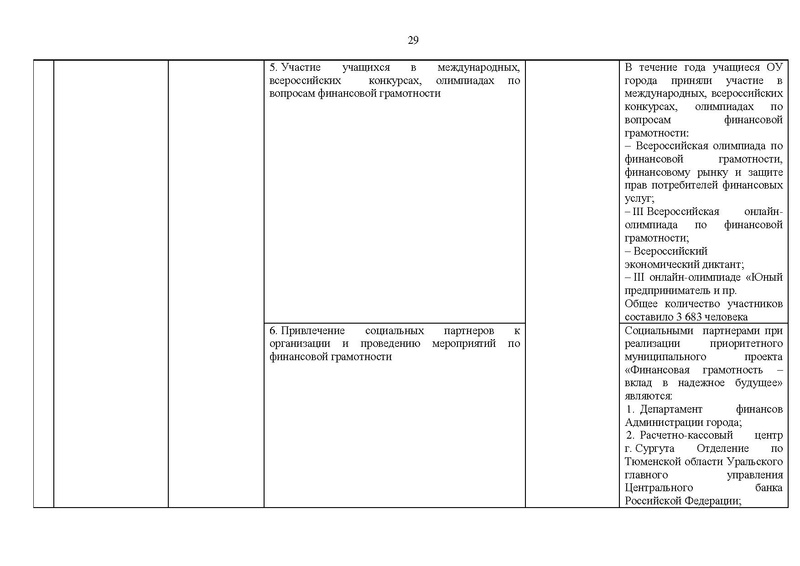 Файл:Отчет для сайта 15.05.2020.pdf