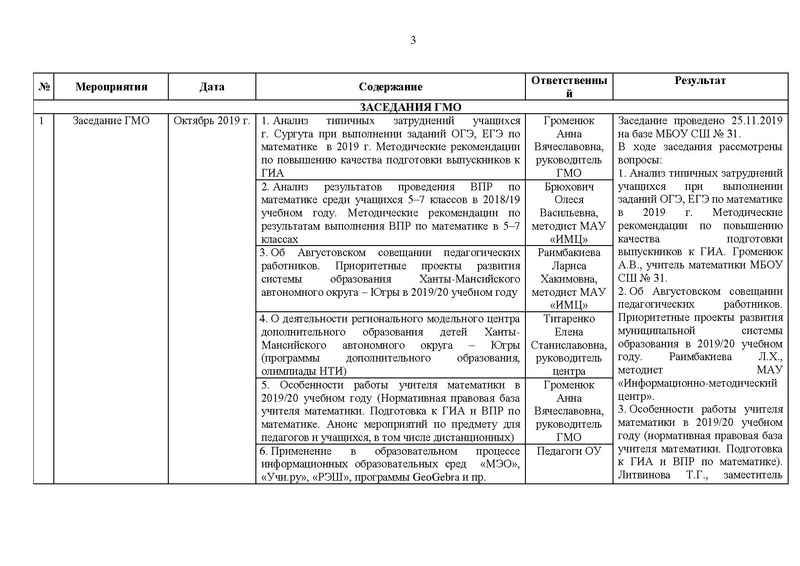 Файл:Отчет для сайта 15.05.2020.pdf