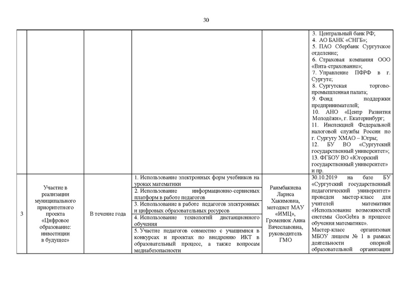 Файл:Отчет для сайта 15.05.2020.pdf