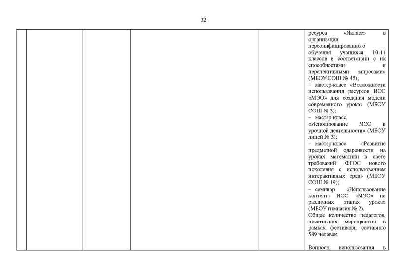 Файл:Отчет для сайта 15.05.2020.pdf
