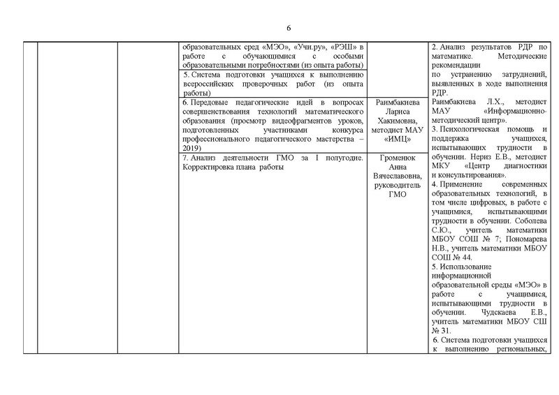Файл:Отчет для сайта 15.05.2020.pdf