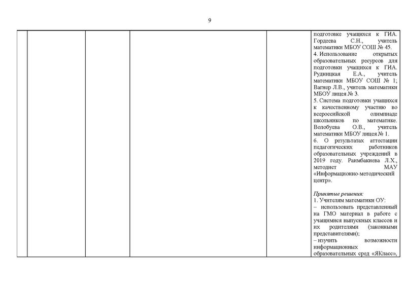 Файл:Отчет для сайта 15.05.2020.pdf
