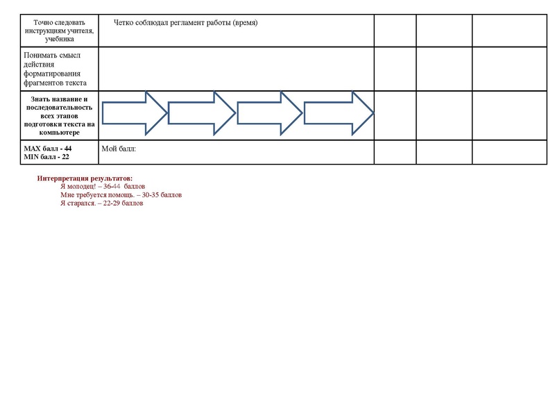 Файл:Оценочный лист для обучающихся Форматирование текста (1).pdf