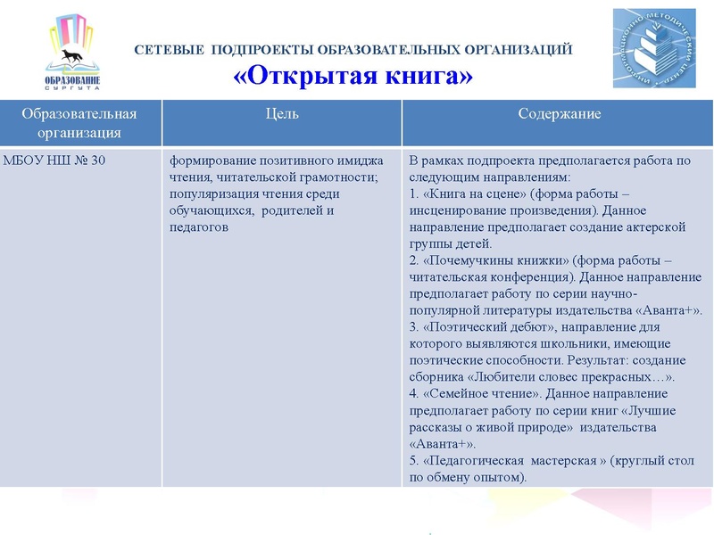 Файл:Перезентация ЧК 2017 1.pdf