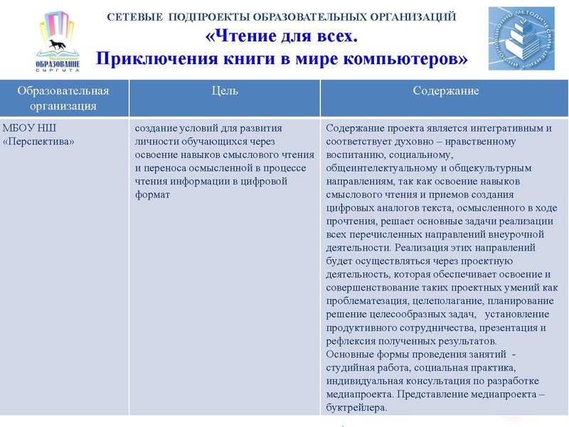 Файл:Перезентация ЧК 2017 1.pdf