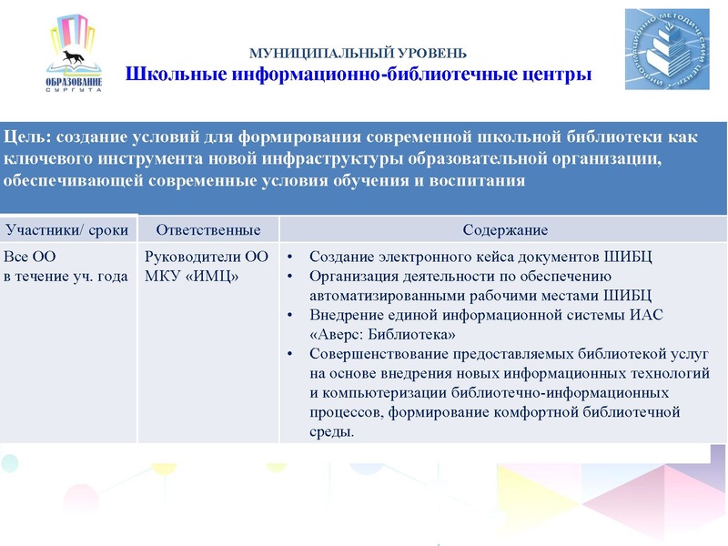 Файл:Перезентация ЧК 2017 1.pdf