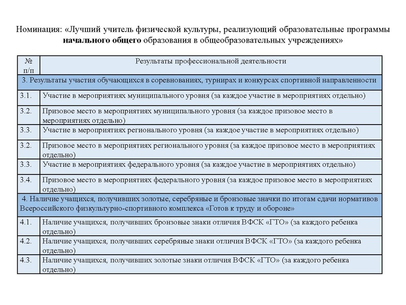 Файл:Презентация ГМО ФК 17.12.2025.pdf