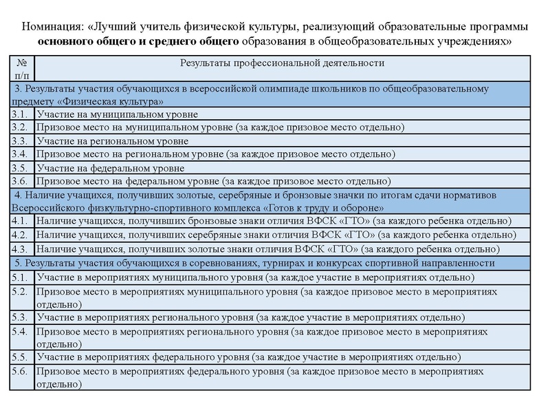 Файл:Презентация ГМО ФК 17.12.2025.pdf
