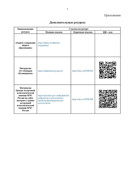 Файл:Приложение 2 от 21.08.2026 № 03-1580.pdf