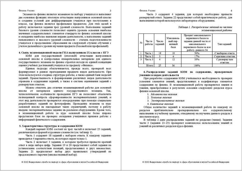 Файл:ФИ-9 СПЕЦИФ 2012.pdf