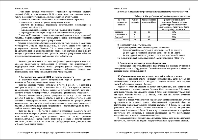 Файл:ФИ-9 СПЕЦИФ 2012.pdf