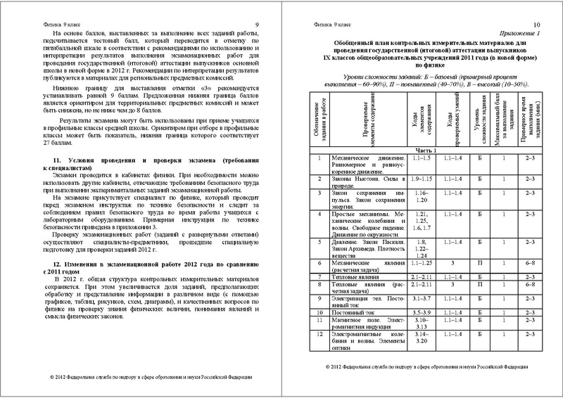 Файл:ФИ-9 СПЕЦИФ 2012.pdf