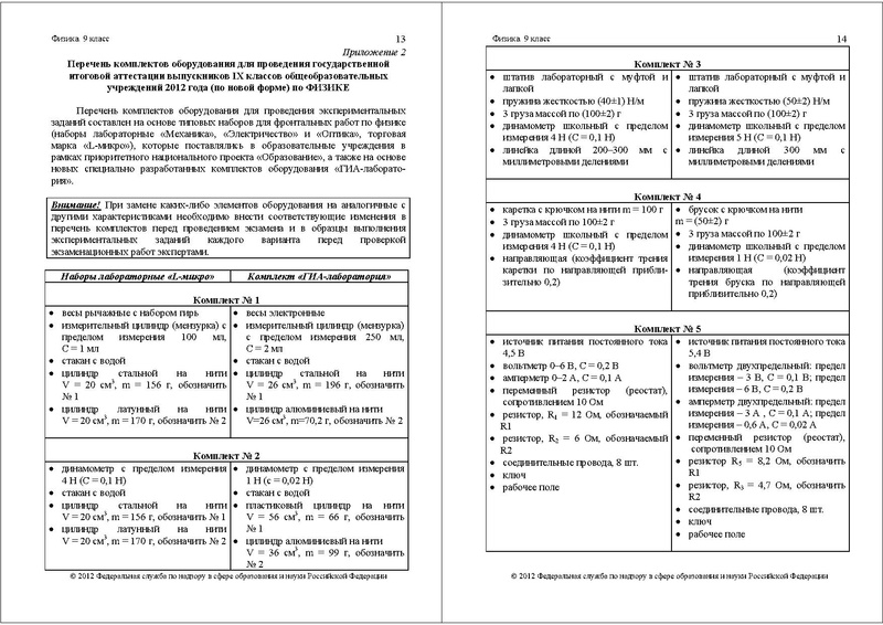 Файл:ФИ-9 СПЕЦИФ 2012.pdf