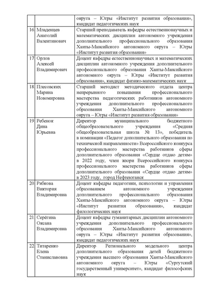 Файл:10-П-1039 Приказ ДОиН ХМАО-Югры.pdf